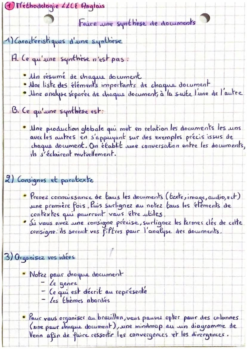 12 Methodologie //CE Anglais
4) Construisez votre synthèse
●
●>>
L'introduction amène et pose la thématique, problématise,
annonce le plan.
