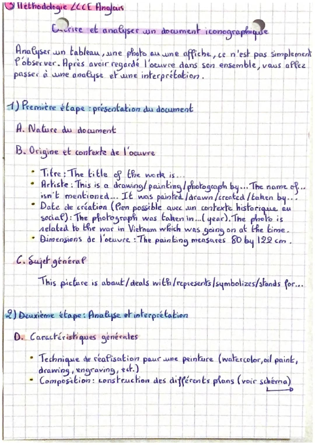 12 Methodologie //CE Anglais
4) Construisez votre synthèse
●
●>>
L'introduction amène et pose la thématique, problématise,
annonce le plan.
