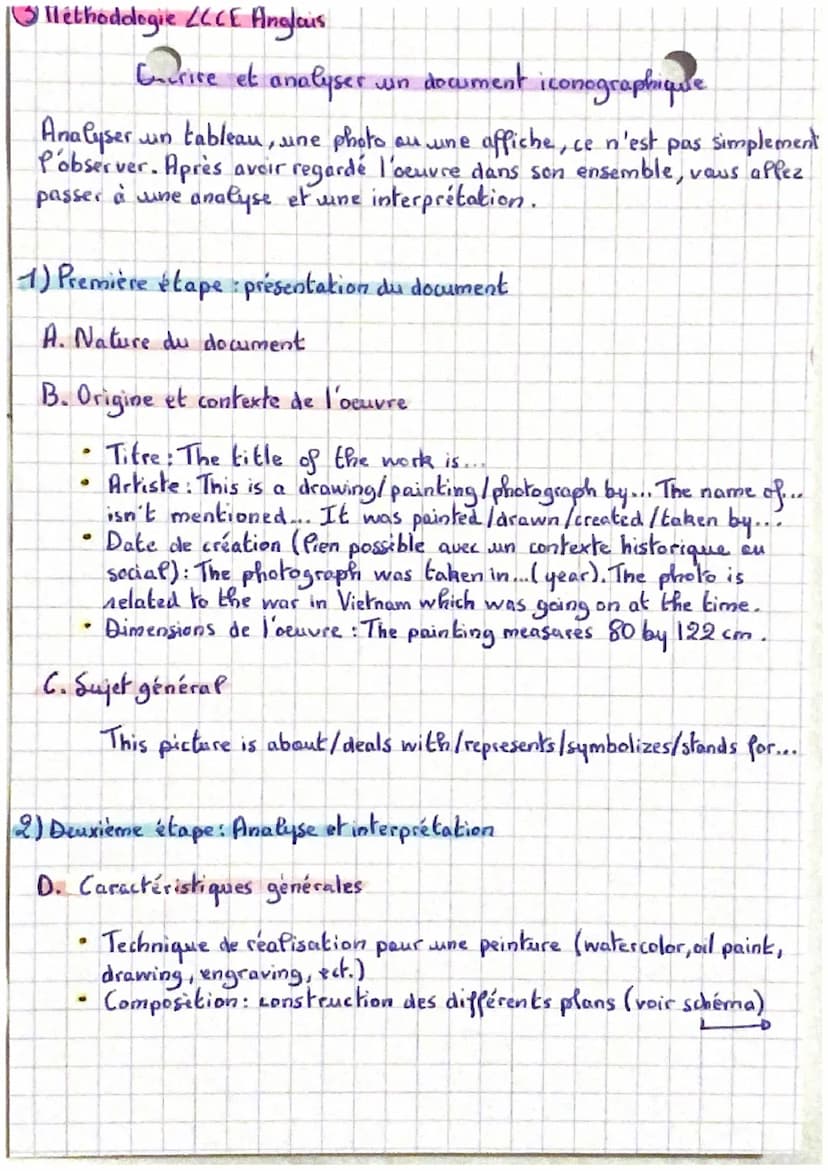 12 Methodologie //CE Anglais
4) Construisez votre synthèse
●
●>>
L'introduction amène et pose la thématique, problématise,
annonce le plan.
