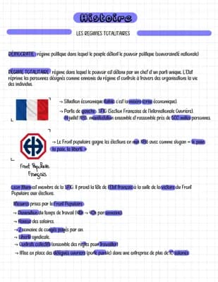 Know Fiche - L’entre deux guerres et les régimes totalitaires  thumbnail