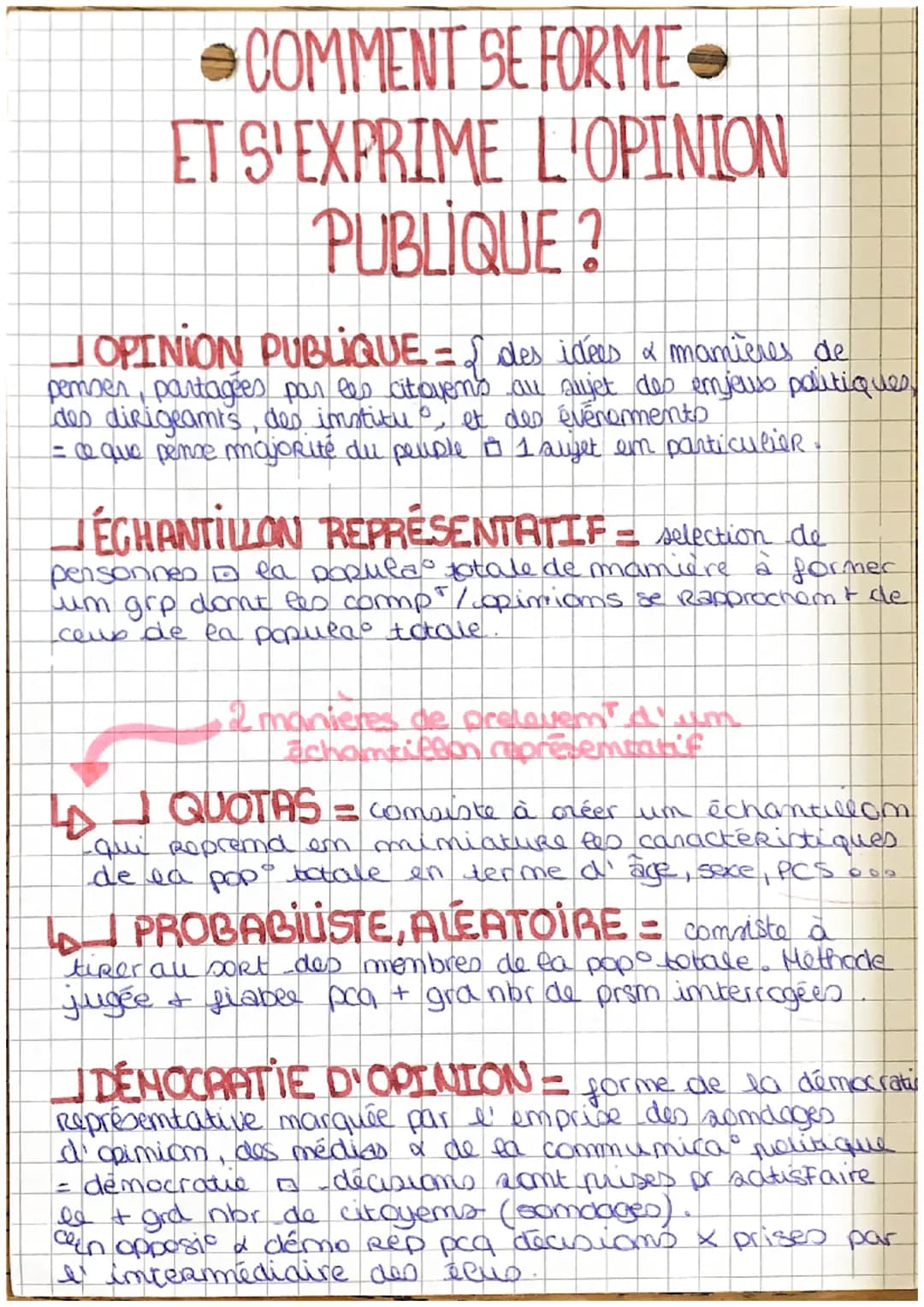 COMMENT SE FORME
ET S'EXPRIME L'OPINION
PUBLIQUE ?
I OPINION PUBLIQUE = √ des idées & manières de
pemser, partagées par les citoyens au suje