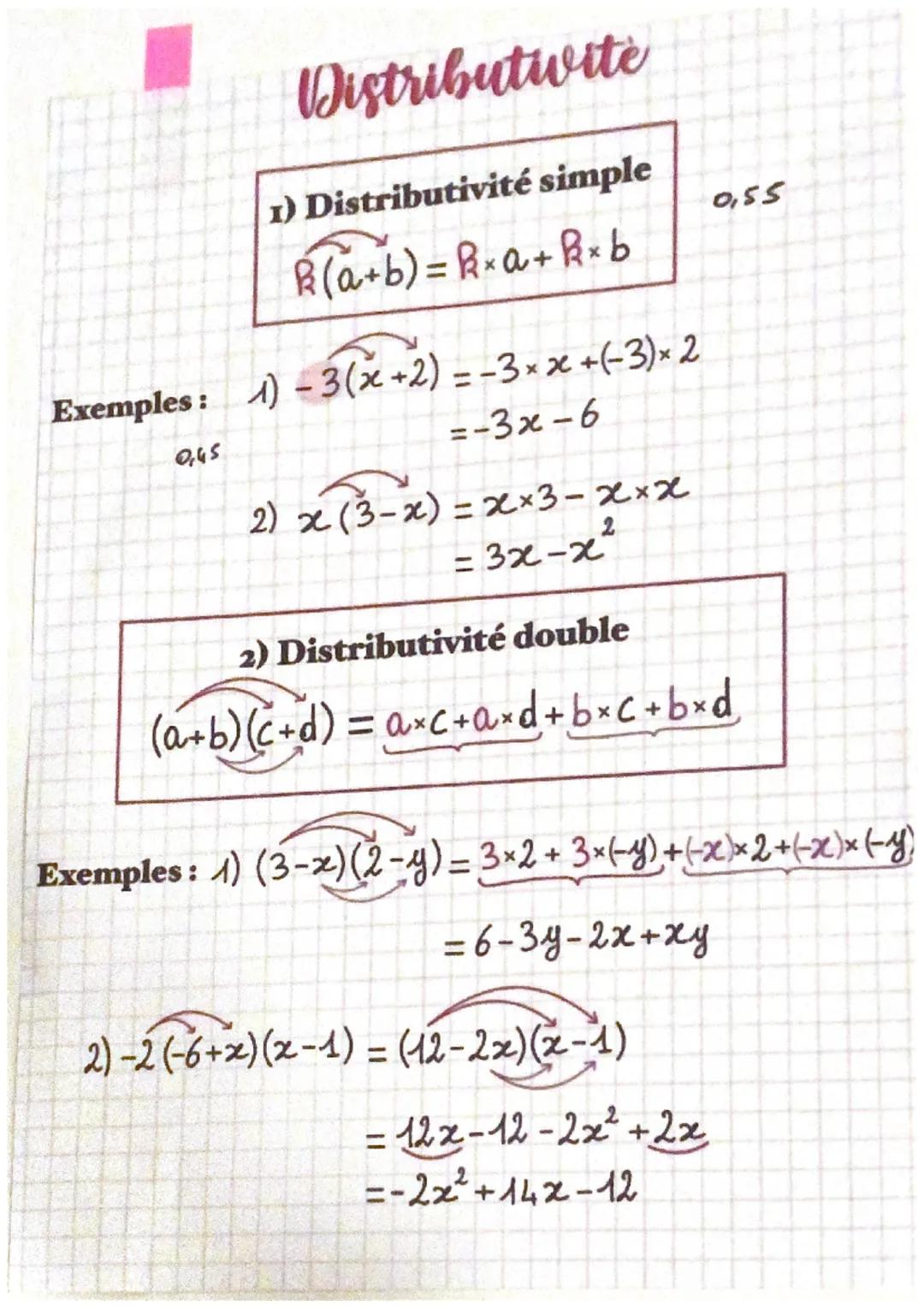 Distributivite
1) Distributivité simple
R(a+b) = Rxa+Rxb
Exemples: 1)-3(x+2) = 3 × x +(-3) × 2
=-3x-6
0,45
2) x (3-x) = xx 3-xxx
= 3x-x
2) D