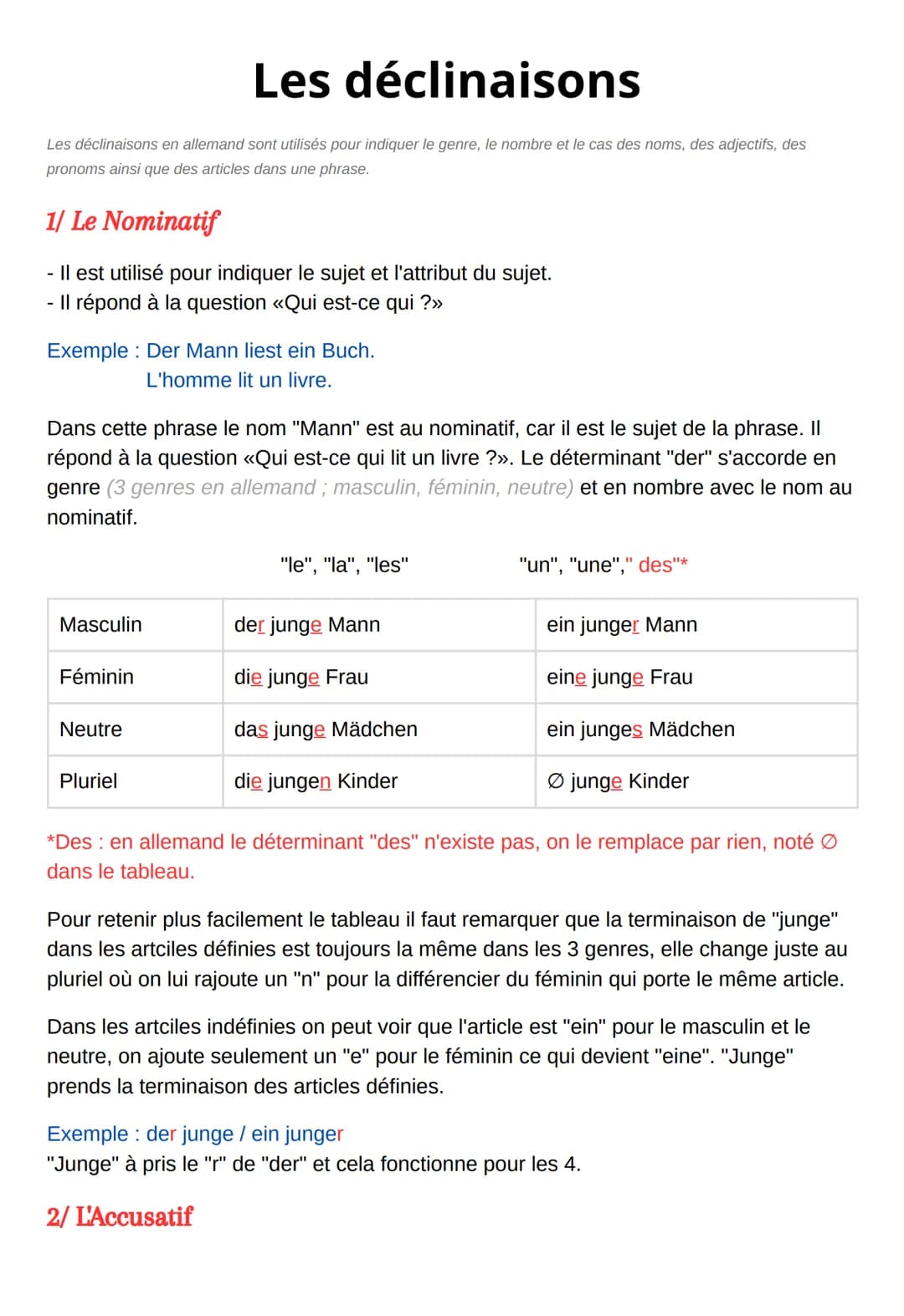 Les déclinaisons
Les déclinaisons en allemand sont utilisés pour indiquer le genre, le nombre et le cas des noms, des adjectifs, des
pronoms
