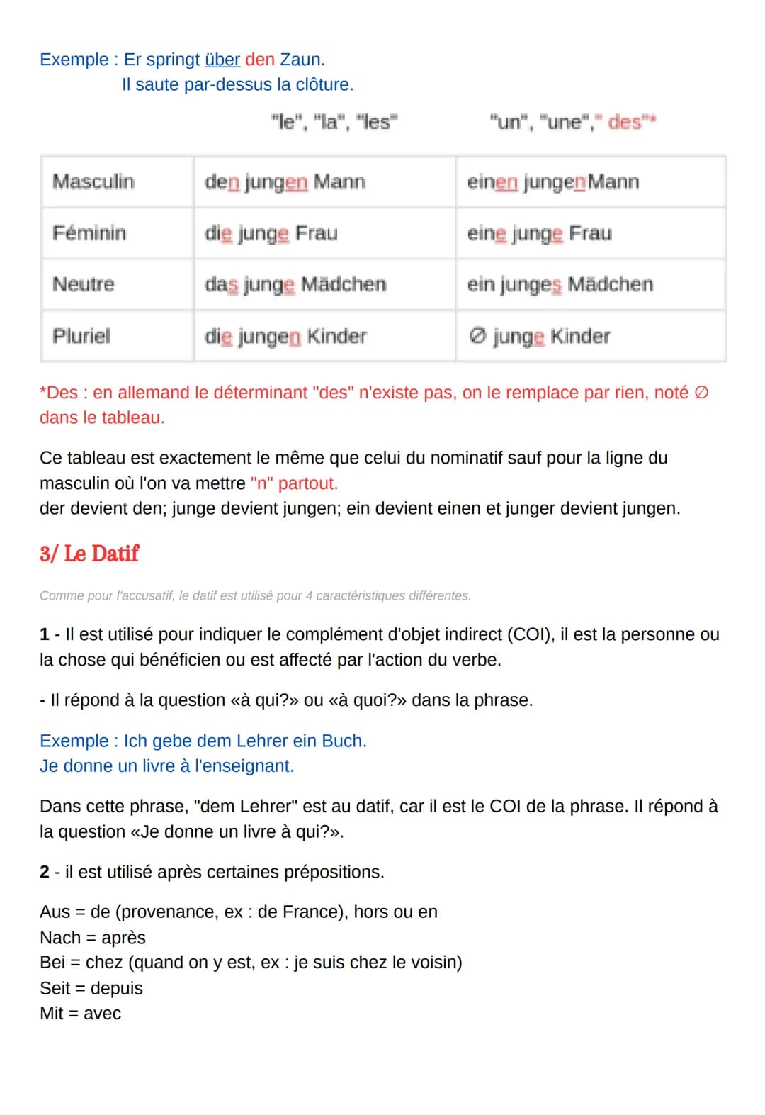 Les déclinaisons
Les déclinaisons en allemand sont utilisés pour indiquer le genre, le nombre et le cas des noms, des adjectifs, des
pronoms