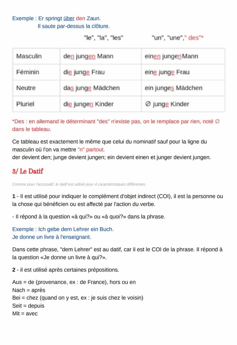 Les déclinaisons
Les déclinaisons en allemand sont utilisés pour indiquer le genre, le nombre et le cas des noms, des adjectifs, des
pronoms