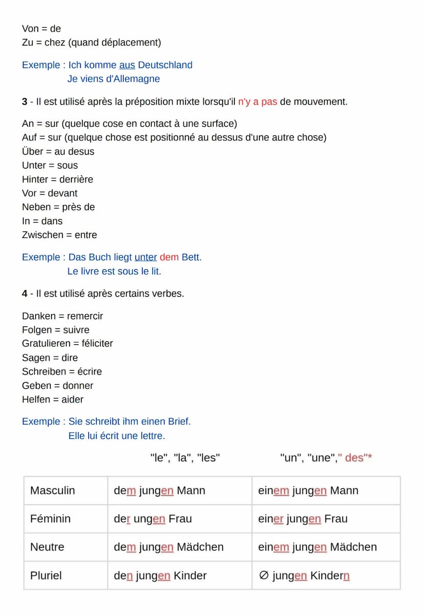 Les déclinaisons
Les déclinaisons en allemand sont utilisés pour indiquer le genre, le nombre et le cas des noms, des adjectifs, des
pronoms