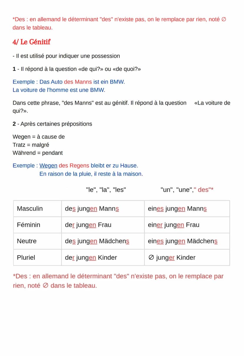 Les déclinaisons
Les déclinaisons en allemand sont utilisés pour indiquer le genre, le nombre et le cas des noms, des adjectifs, des
pronoms