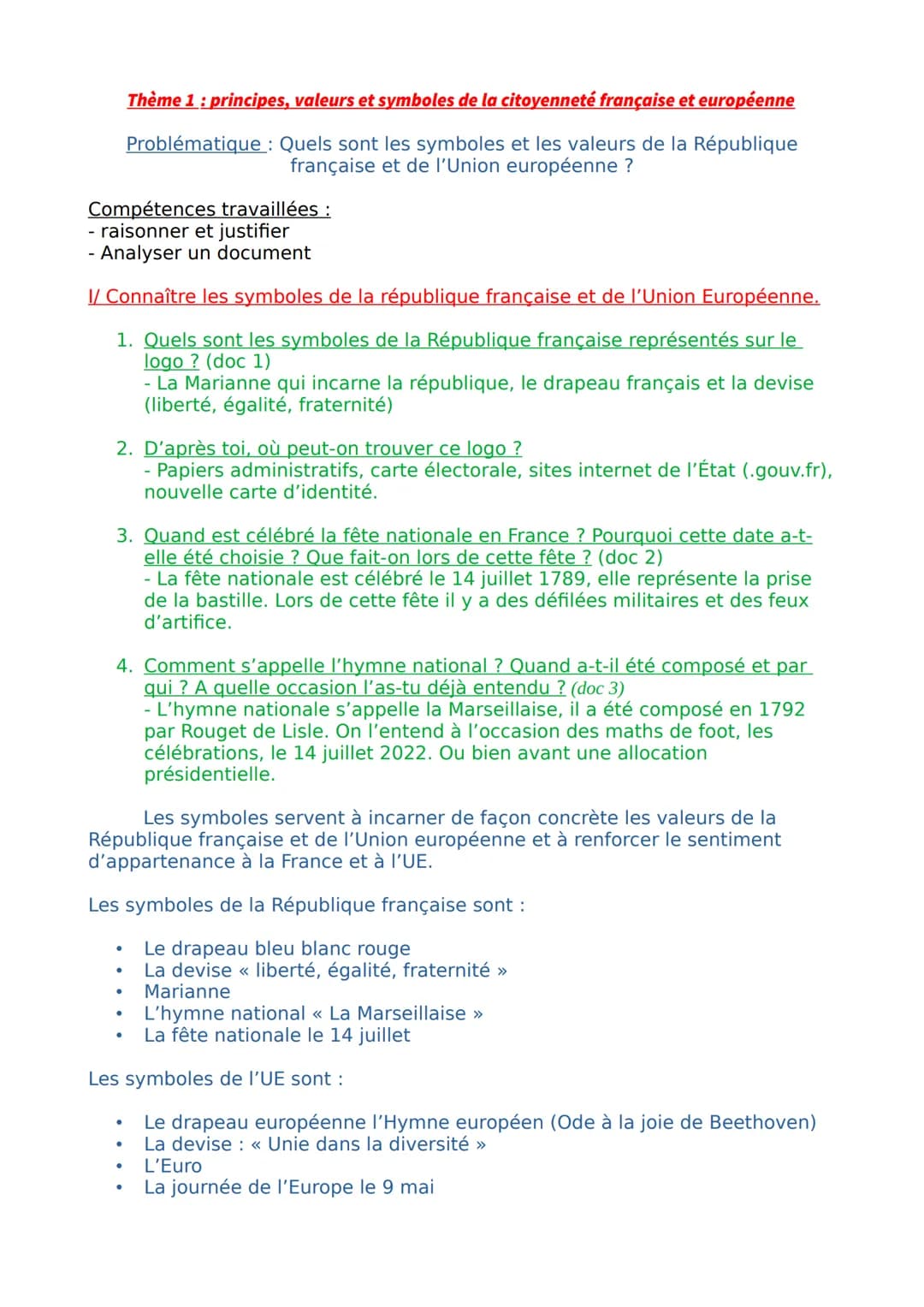 Compétences travaillées :
- raisonner et justifier
- Analyser un document
I/ Connaître les symboles de la république française et de l'Union