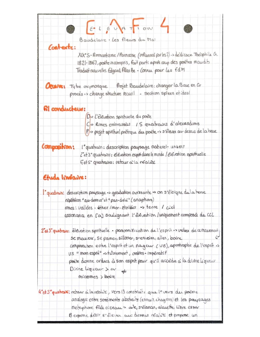Élévation Baudelaire: Analyse Linéaire, Résumé et Texte PDF