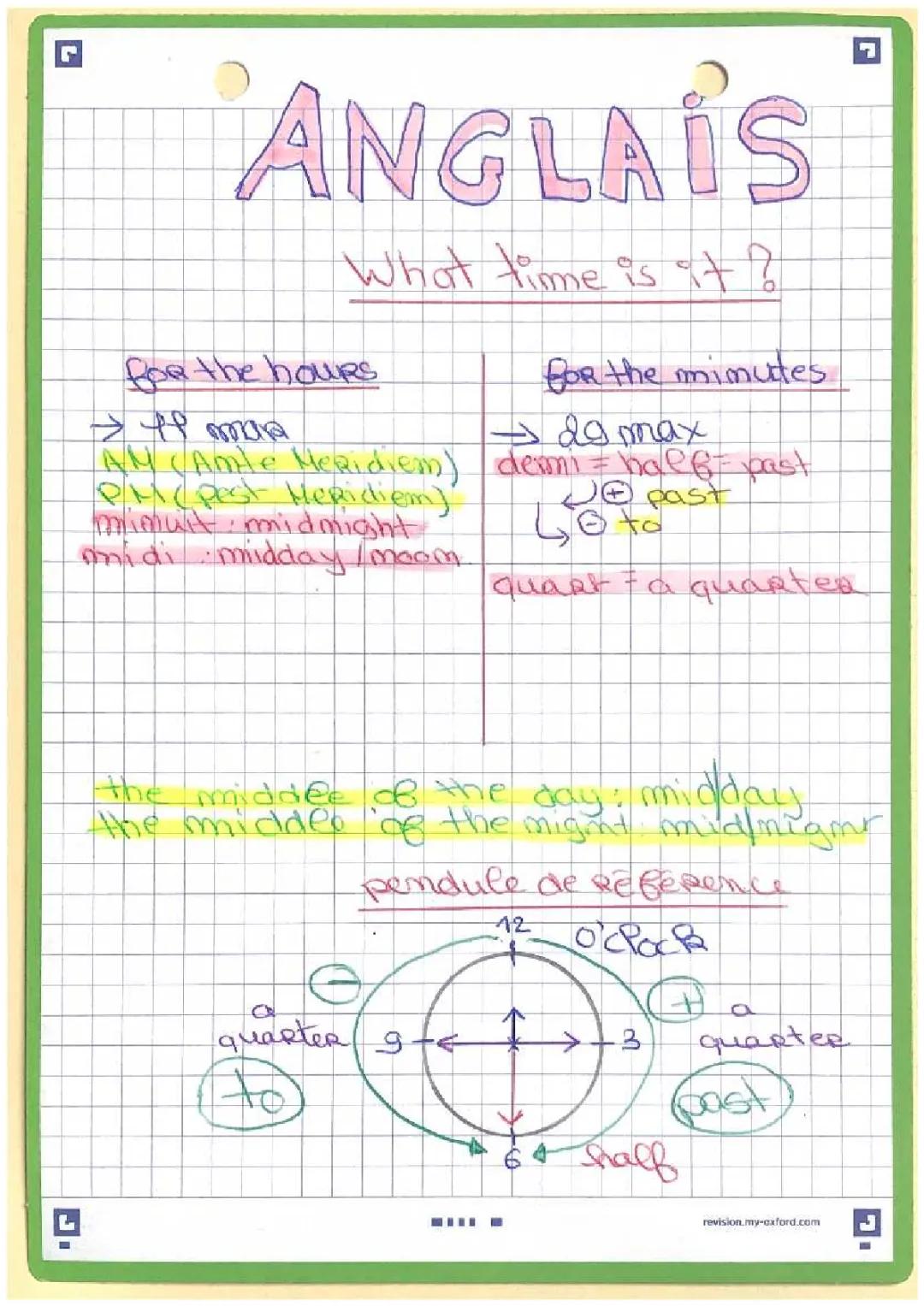 How to Write the Time in English: AM/PM Made Easy!