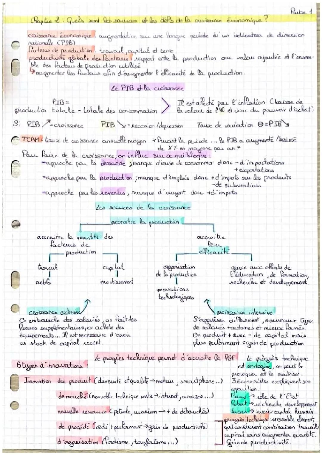 Quels sont les sources et les défis de la croissance économique PDF - Fiche Révision et Quiz Bac