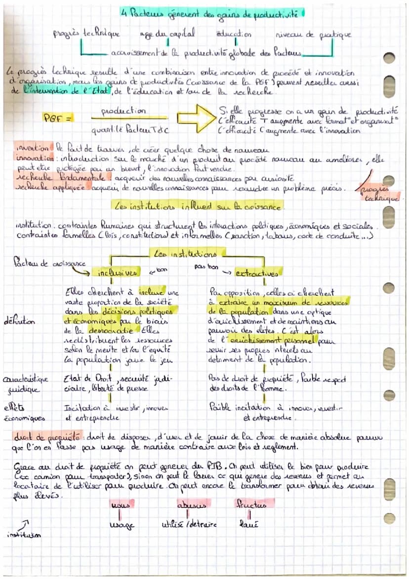 Chapitre I : quels sont les sources of les défis de la croissance économique ?
craissance économique augmentation
nationale (PIB)
facteus de