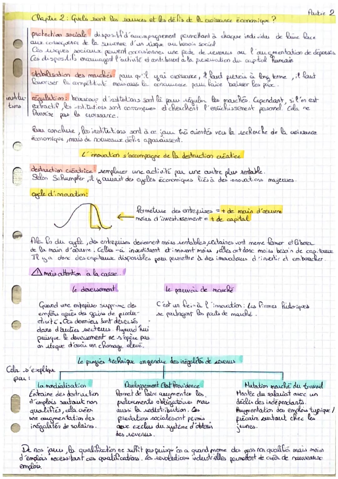 Chapitre I : quels sont les sources of les défis de la croissance économique ?
craissance économique augmentation
nationale (PIB)
facteus de