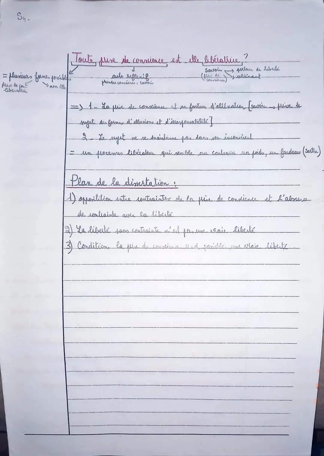 Comprendre la Liberté de Conscience et la Conscience Réflexive