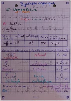 Know Synthèse organique  thumbnail