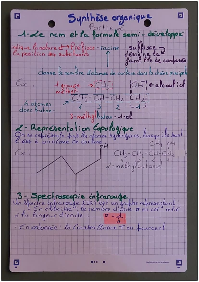 Synthèse organique
Partie 1
I- Nomenclature
Nem
Le ncm des molecules organiques oxygènes est de la forme!
Prefixe - racine - suffisce
A- Suf
