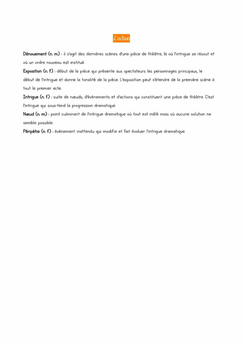 Le lexique du théâtre
L'organisation de la pièce de théâtre
Acte (n. m) : partie de la pièce qui marque les éléments importants de l'action.