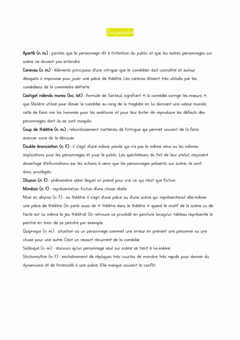 Le lexique du théâtre
L'organisation de la pièce de théâtre
Acte (n. m) : partie de la pièce qui marque les éléments importants de l'action.