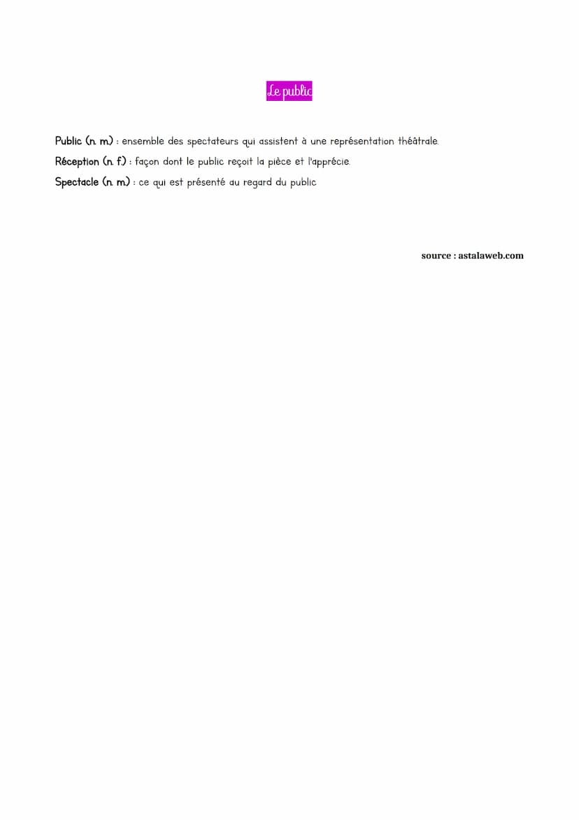 Le lexique du théâtre
L'organisation de la pièce de théâtre
Acte (n. m) : partie de la pièce qui marque les éléments importants de l'action.