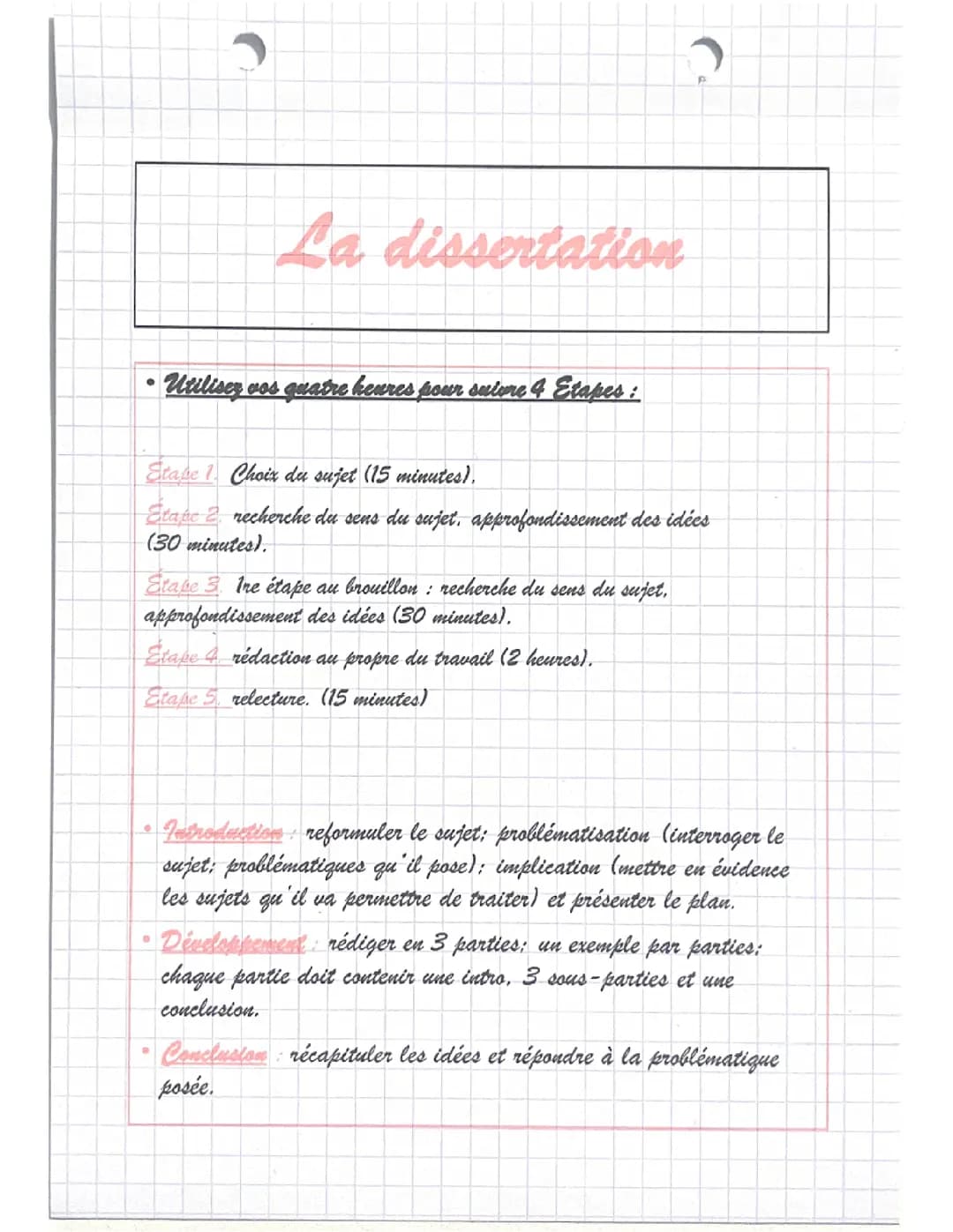 méthode bac de philo 