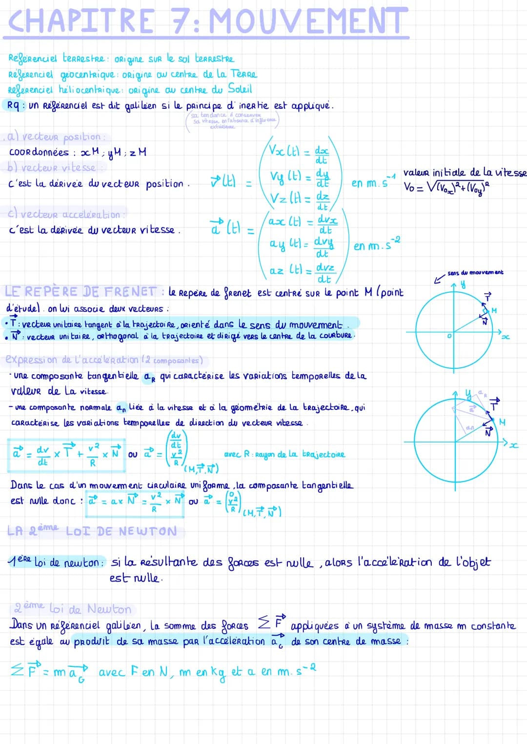 Chapitre 7 : mouvements 