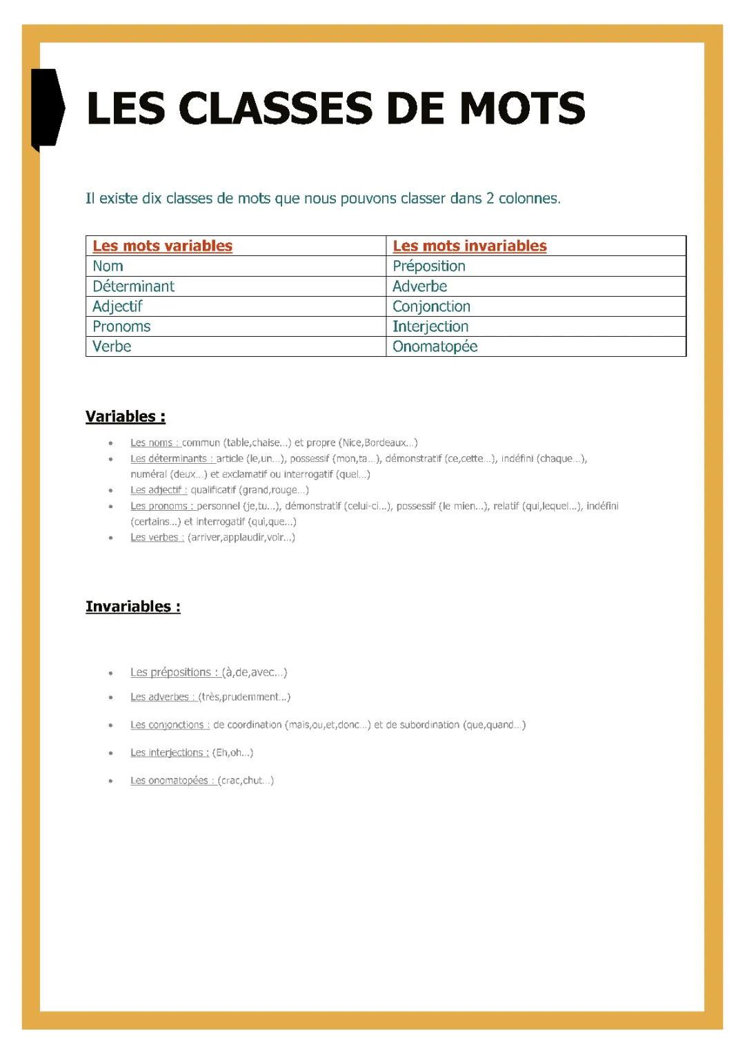 Les classes de mots