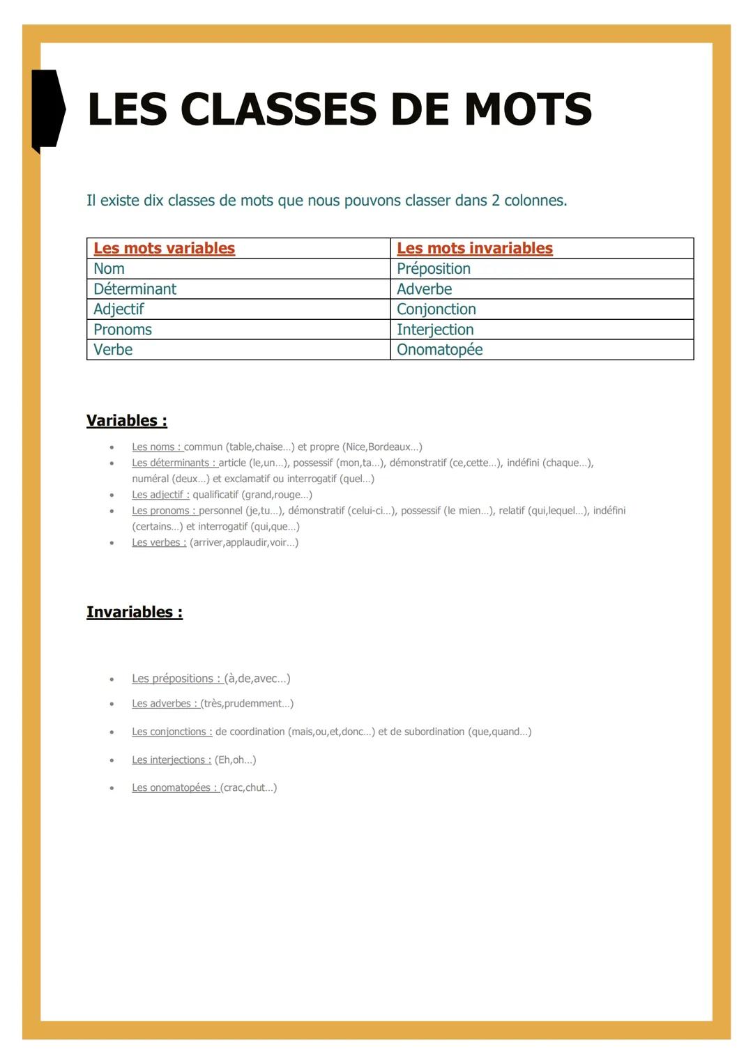 LES CLASSES DE MOTS
Il existe dix classes de mots que nous pouvons classer dans 2 colonnes.
Les mots variables
Nom
Déterminant
Adjectif
Pron