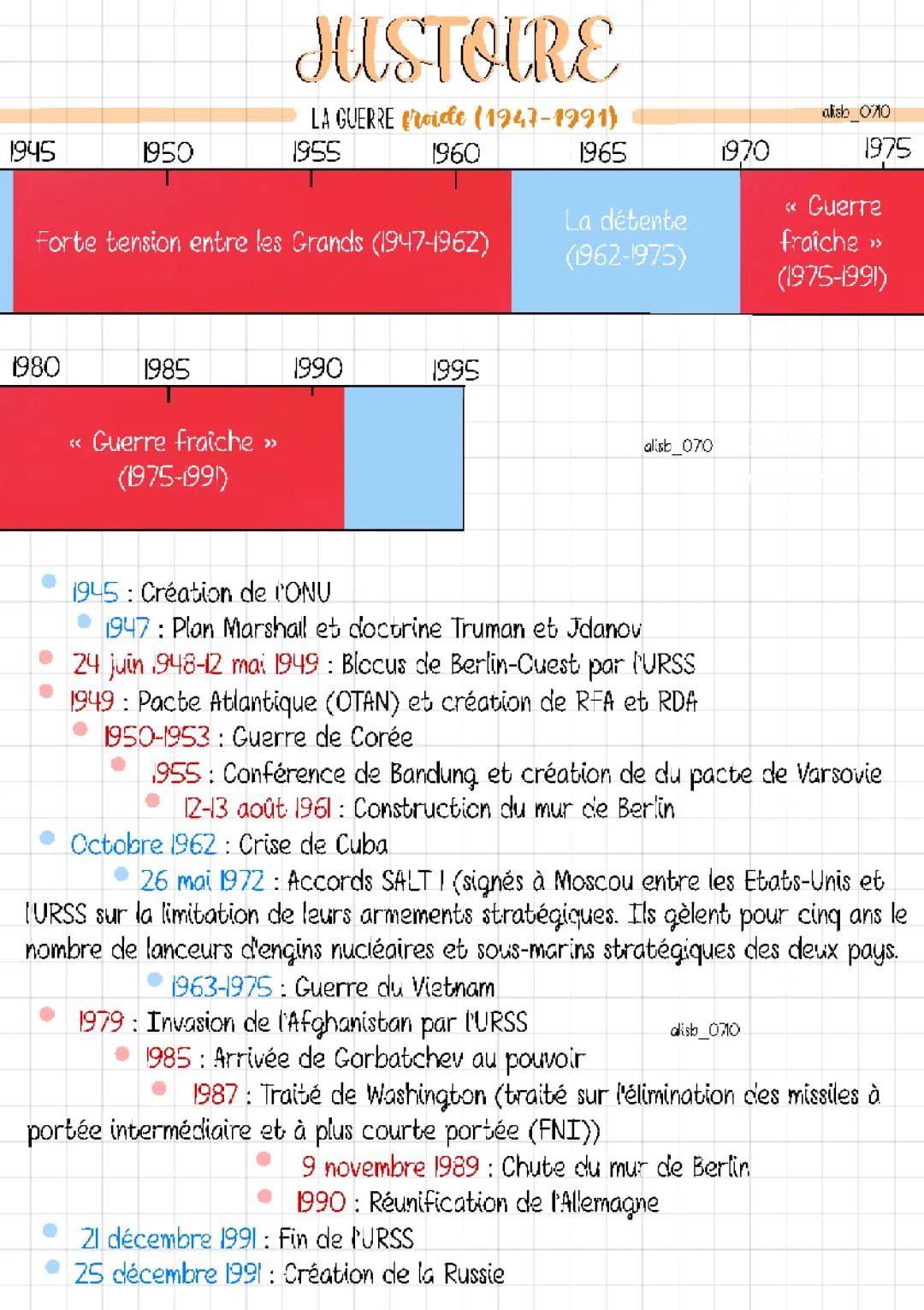 Histoire : La guerre froide (1947-1991)