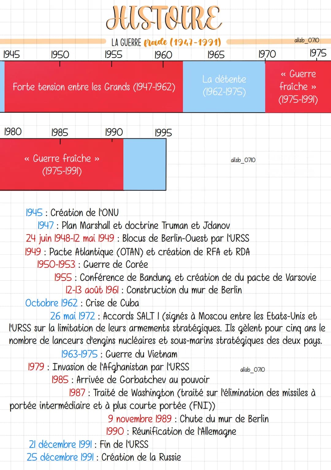 Guerre froide: période de tension allant de 1947 à 1989 entre le bloc de l'Ouest
et le bloc de l'Est, mais sans conflit armé direct entre le