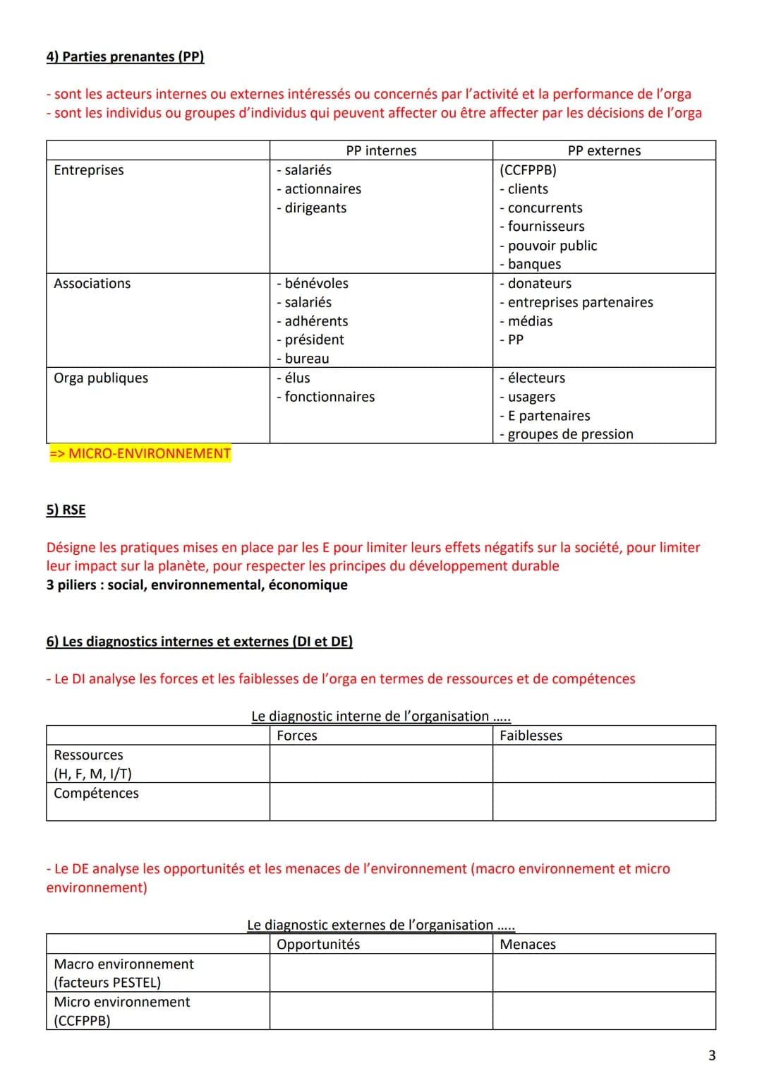 1) Caractérisation
2) Fonctions du management/rôles du manager
3) Les décisions stratégiques et opérationnelles
4) Les parties prenantes : d