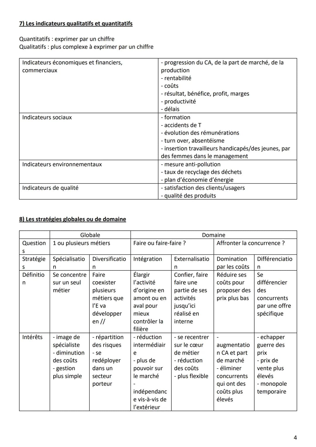 1) Caractérisation
2) Fonctions du management/rôles du manager
3) Les décisions stratégiques et opérationnelles
4) Les parties prenantes : d