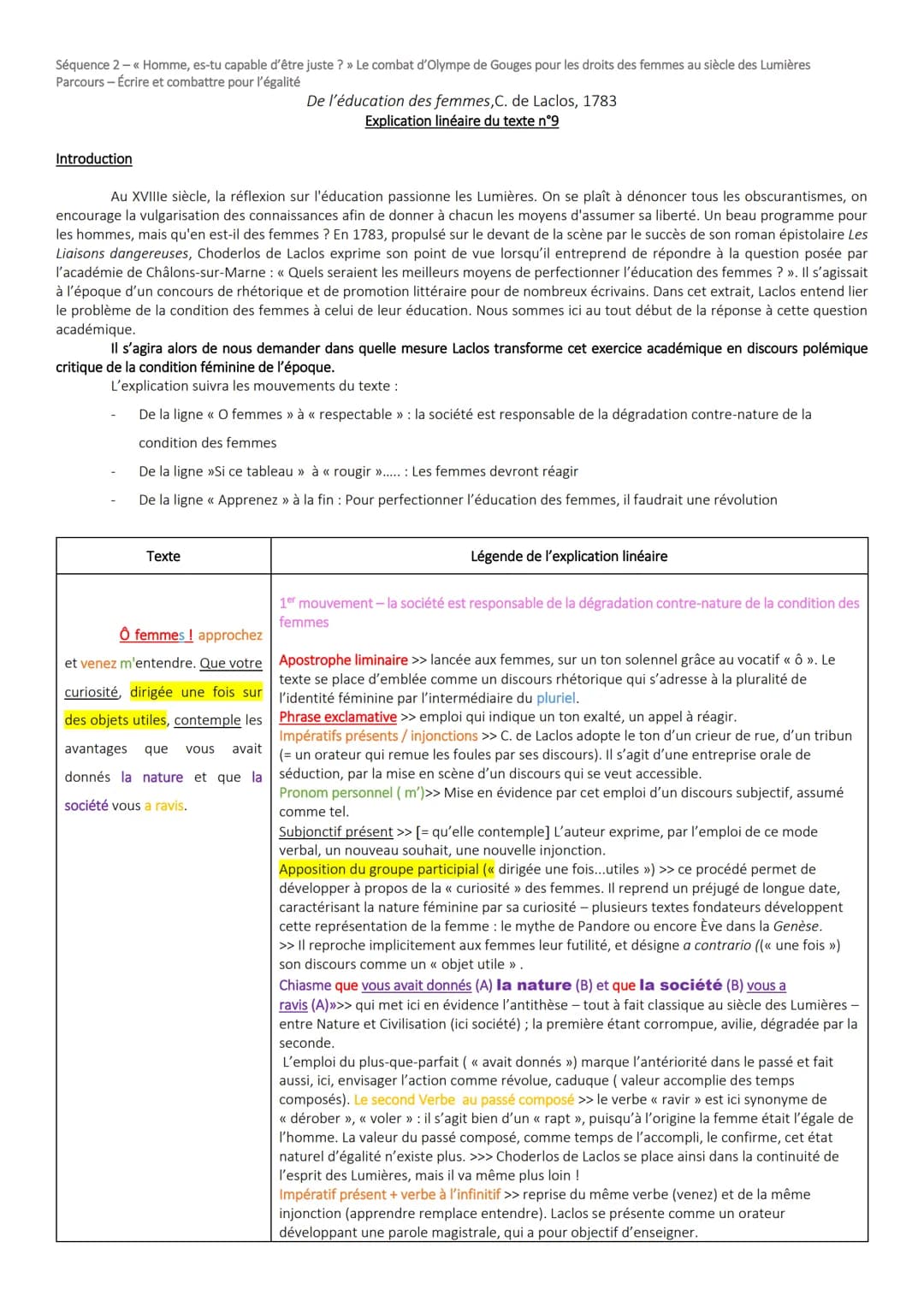 Séquence 2 - << Homme, es-tu capable d'être juste ? » Le combat d'Olympe de Gouges pour les droits des femmes au siècle des Lumières
Parcour