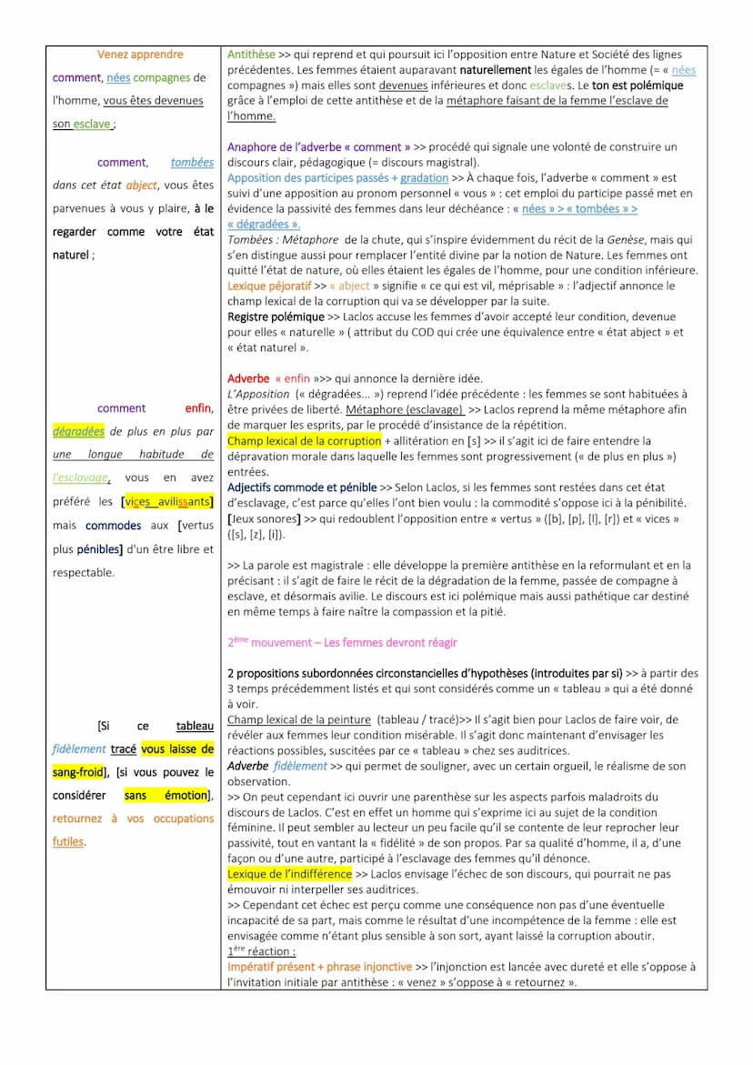 Séquence 2 - << Homme, es-tu capable d'être juste ? » Le combat d'Olympe de Gouges pour les droits des femmes au siècle des Lumières
Parcour