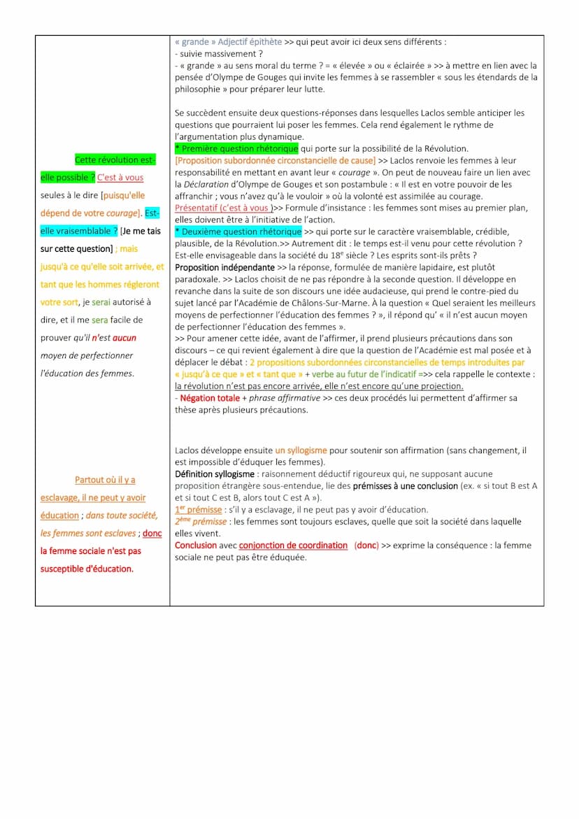 Séquence 2 - << Homme, es-tu capable d'être juste ? » Le combat d'Olympe de Gouges pour les droits des femmes au siècle des Lumières
Parcour