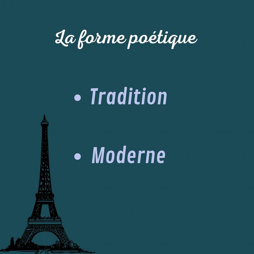 cours de
dissertation
Alcools La forme poétique
Tradition
Moderne la forme poétique
but d'apollinaire: - créer une poésie nouvelle
1. tradit