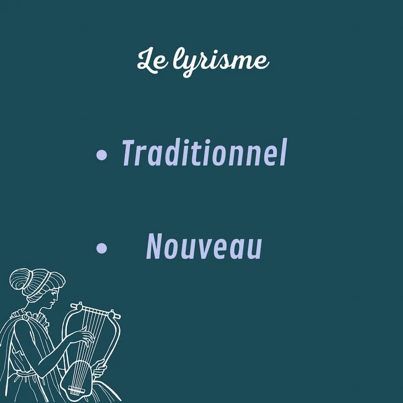 cours de
dissertation
Alcools La forme poétique
Tradition
Moderne la forme poétique
but d'apollinaire: - créer une poésie nouvelle
1. tradit