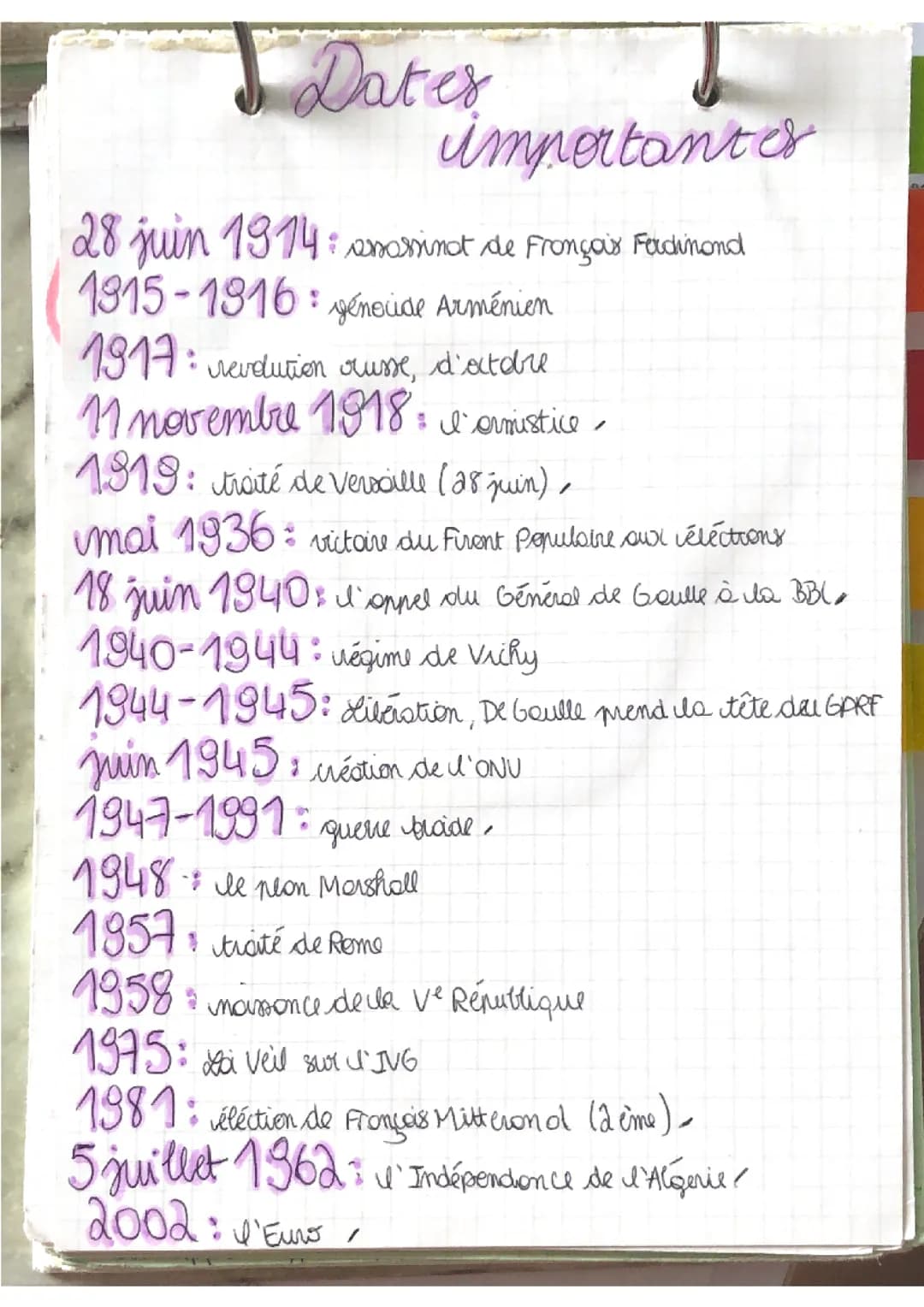 Fiche révision date histoire 