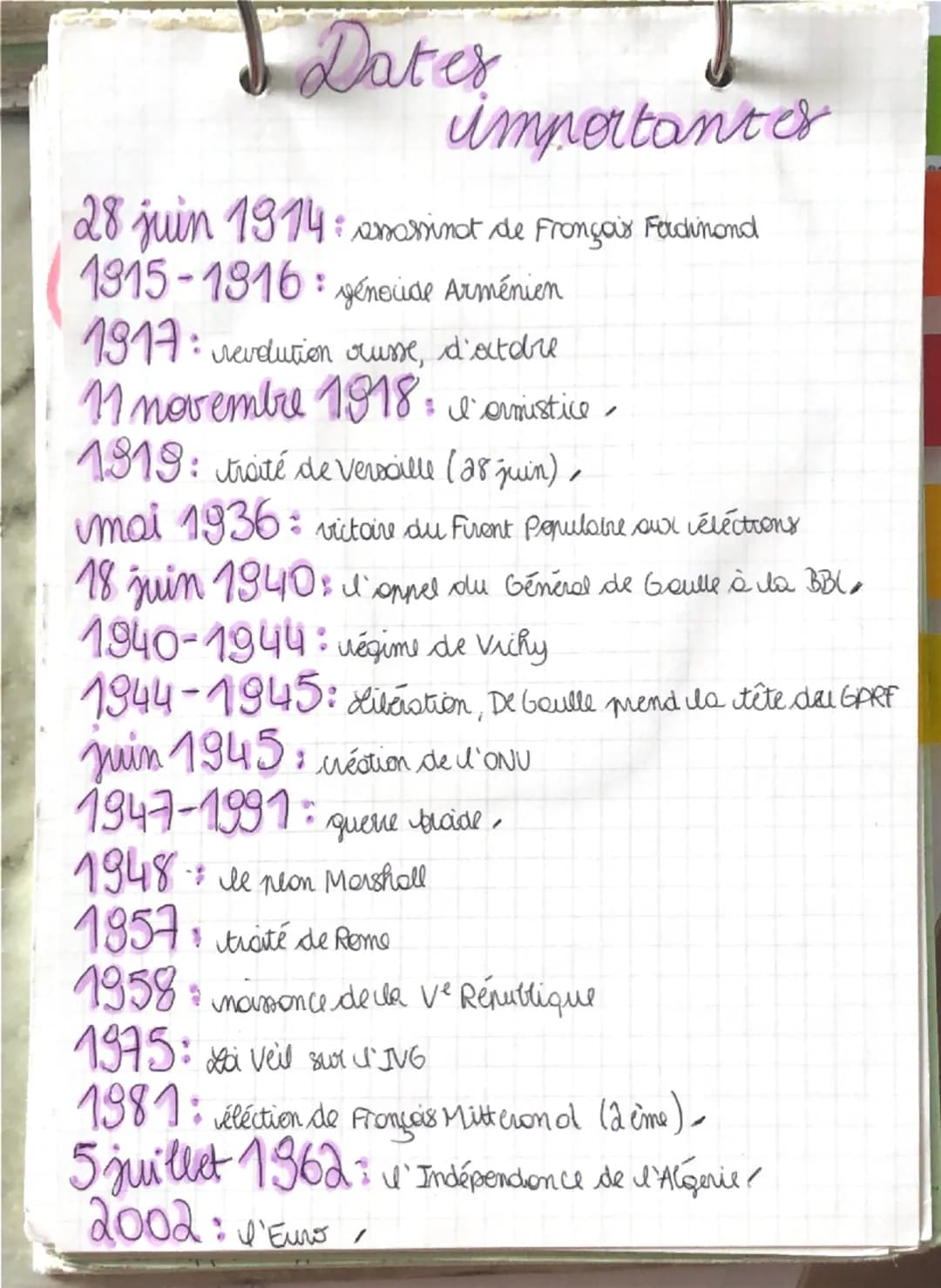 Dates
importantes
28 juin 1914: snassinat de François Fadinond
1915-1916: genocide Arménien
1917: revolution russe, d'ature
11 novembre 1918