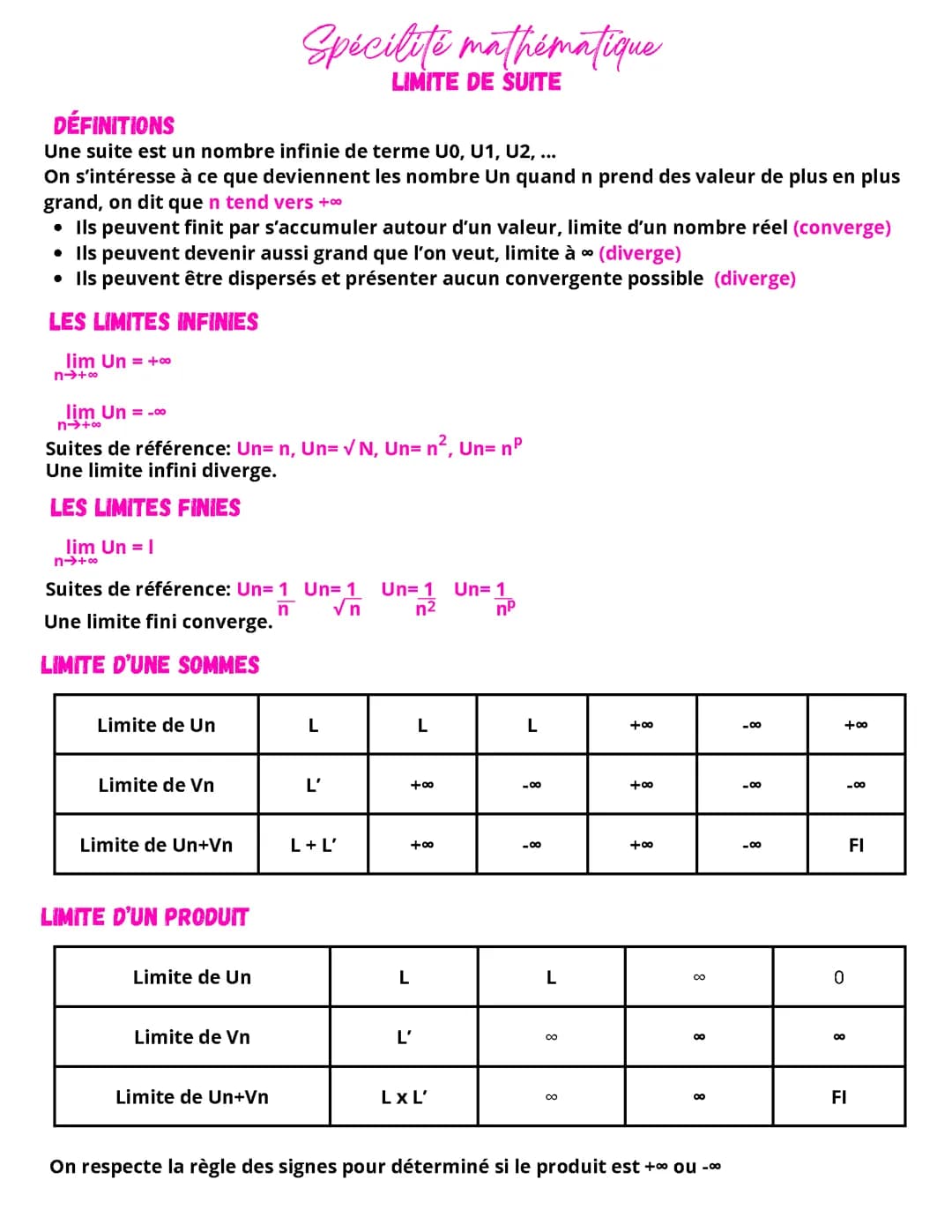limite de suite