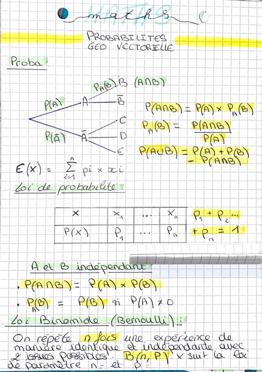 Probabilités et géométrie vectorielle 