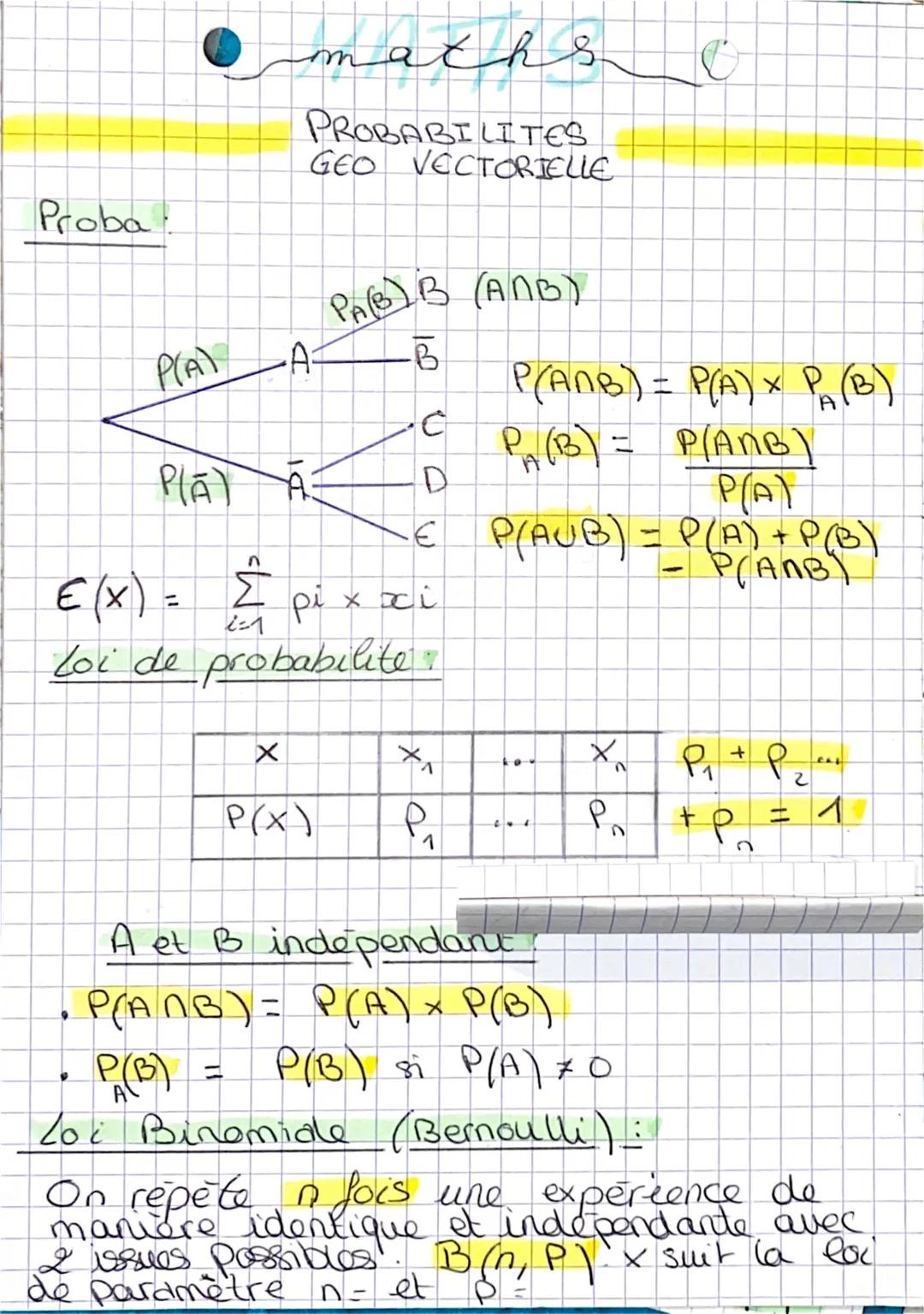 Proba!
P(A)
maths.
PROBABILITES
GEO VECTORIELLE
·A=
D
PLAY A
PAB)B (ANB)
-B
n
2 pi
Σ
i=1
-€
€(x) =
pi x xi
Loi de probabilite v
X
P(X)
H
с
D