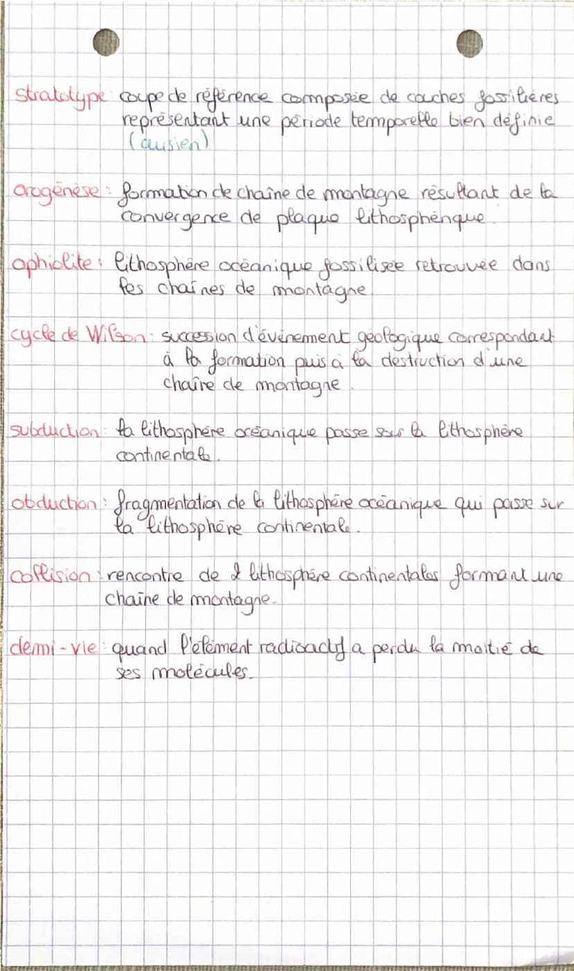 Svt
Spe
Lexique dossier 1
terminate
Chronologie absolue: méthode de datation basée sur la
mesure d'elements radioactifs contenu
dans une roc