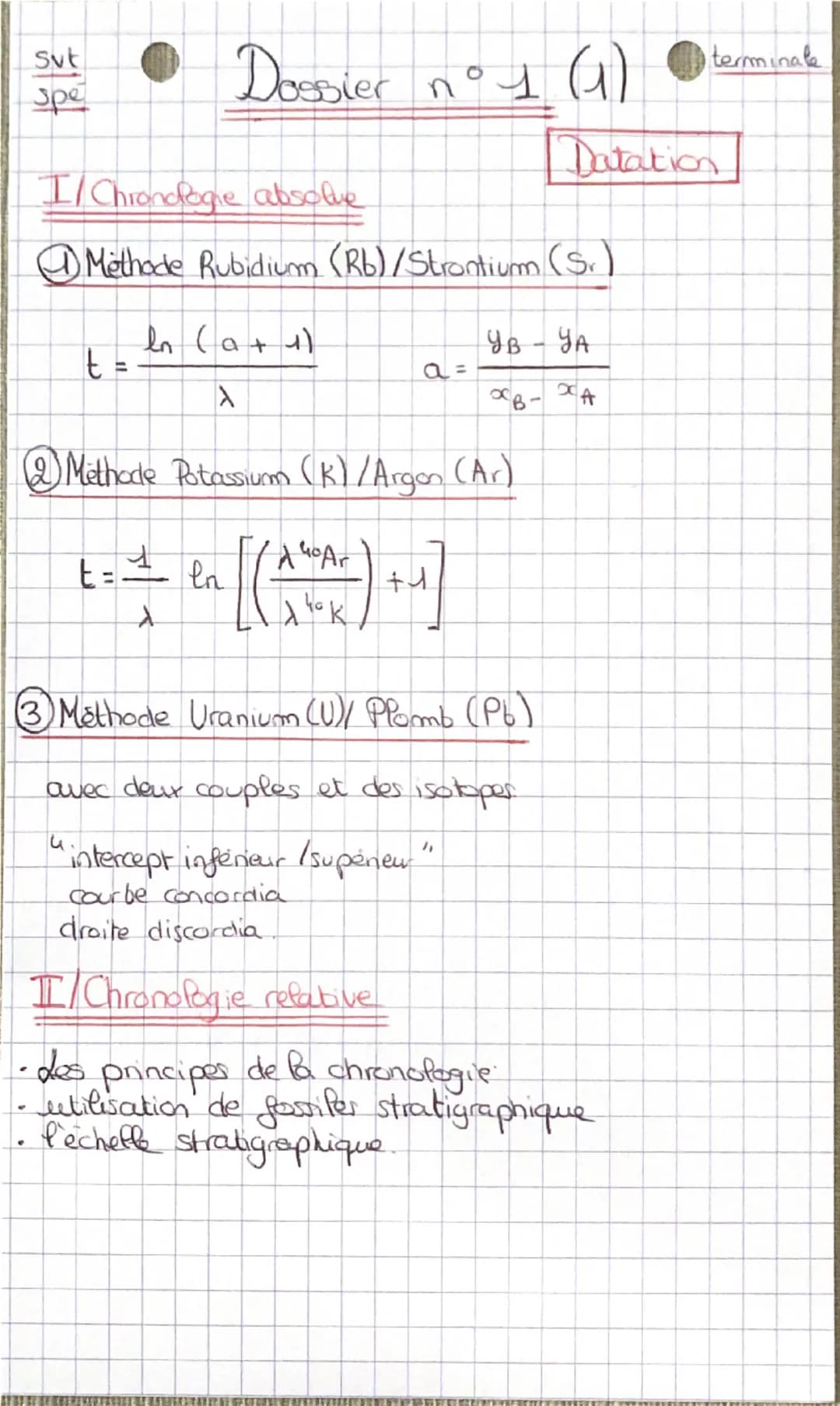 Svt
Spe
Lexique dossier 1
terminate
Chronologie absolue: méthode de datation basée sur la
mesure d'elements radioactifs contenu
dans une roc