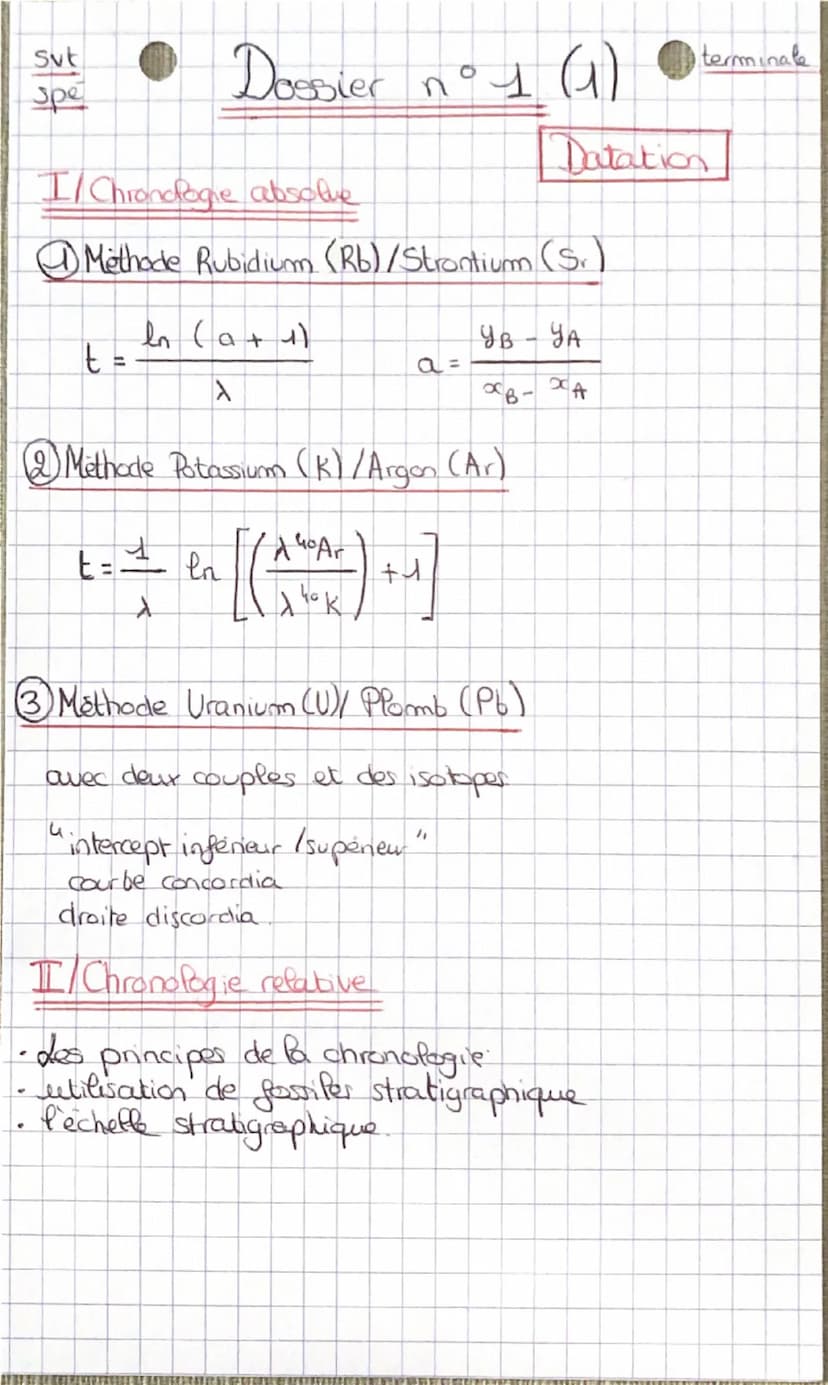 Svt
Spe
Lexique dossier 1
terminate
Chronologie absolue: méthode de datation basée sur la
mesure d'elements radioactifs contenu
dans une roc