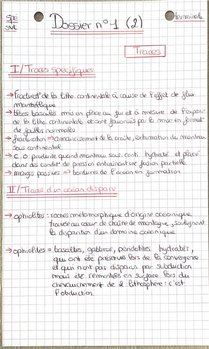 Svt
Spe
Lexique dossier 1
terminate
Chronologie absolue: méthode de datation basée sur la
mesure d'elements radioactifs contenu
dans une roc