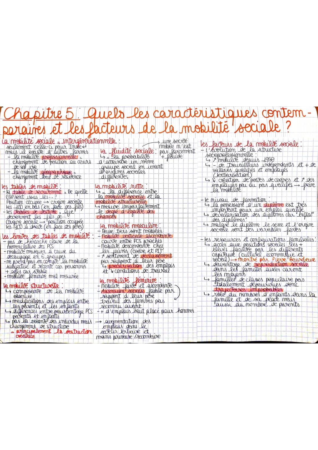 # Chapitre 5. Quels les caractéristiques contem-
poraires et les facteurs de la mobilité sociale?
la mobilite seciale Intergererationrelle:
