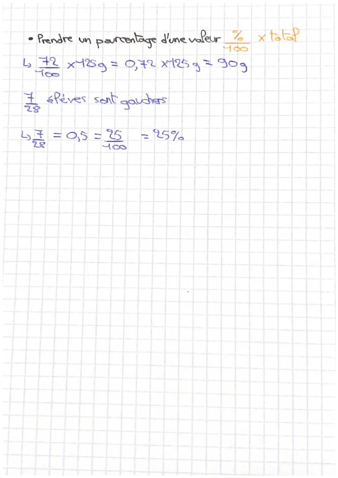 1) Roonnaitre un tableau de
Nombre de los 3
Prix (euro)
3x4=12
5x4=20
→ Maths <-
exemple
42 20 28
5 7
7x4
=28
Cot donc une situation
C'est
L