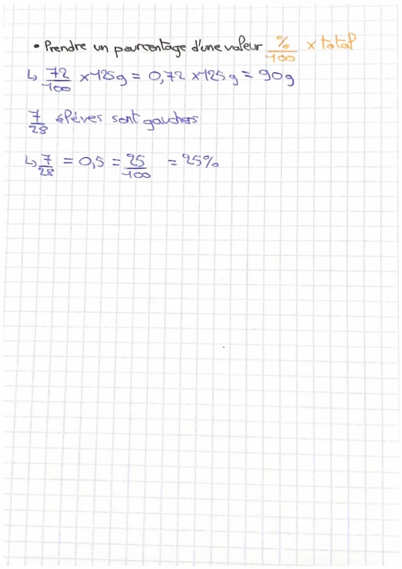 1) Roonnaitre un tableau de
Nombre de los 3
Prix (euro)
3x4=12
5x4=20
→ Maths <-
exemple
42 20 28
5 7
7x4
=28
Cot donc une situation
C'est
L
