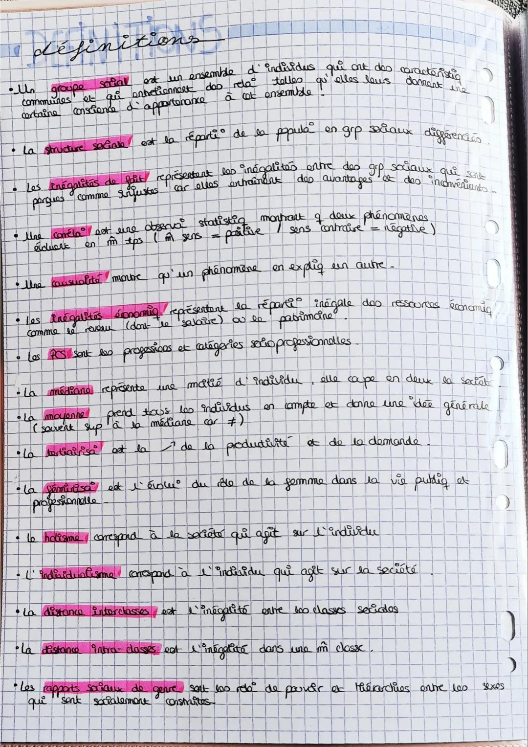 # CHAPITRE
Comment est structurée la société
française actuelle

1-UN ESPACE SOCIAL STRUCTURE ET HIERARCHISE

→ Les facters sociaux professi