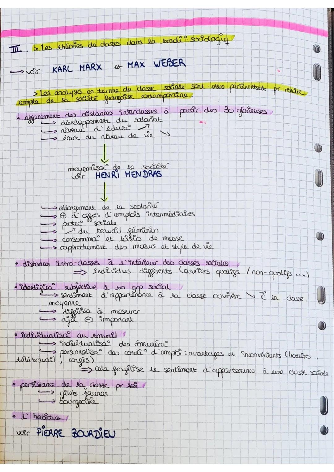 # CHAPITRE
Comment est structurée la société
française actuelle

1-UN ESPACE SOCIAL STRUCTURE ET HIERARCHISE

→ Les facters sociaux professi